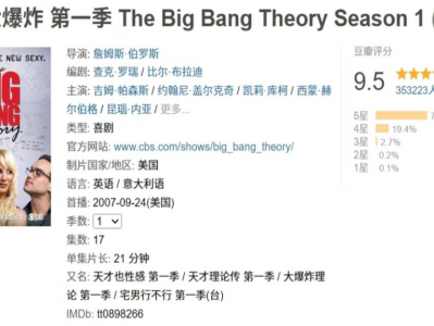 经典高分喜剧《生活大爆炸》1-12季 1080P蓝光 内嵌中英字幕 高清无水印收藏版